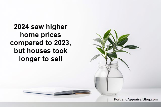 2024 saw higher home prices compared to 2023, but houses took longer to sell